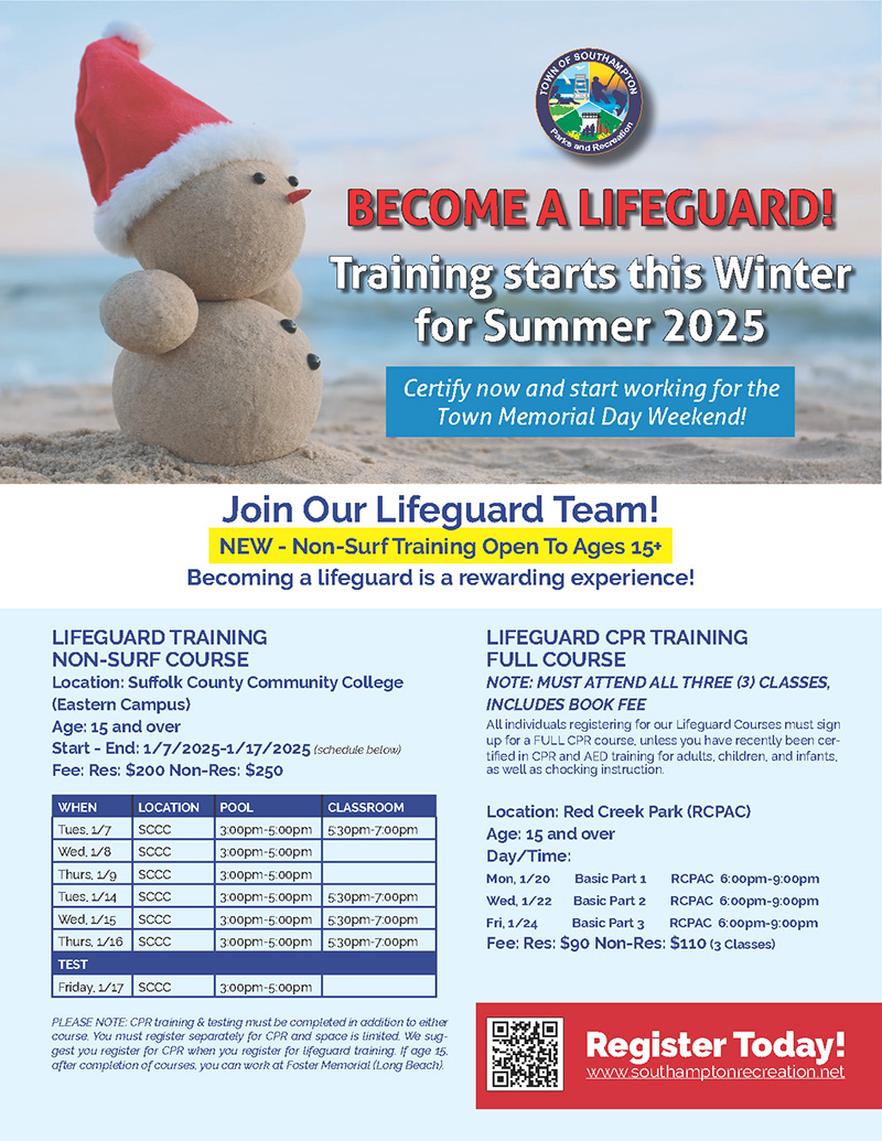 Lifeguard Training Poster - Reduced